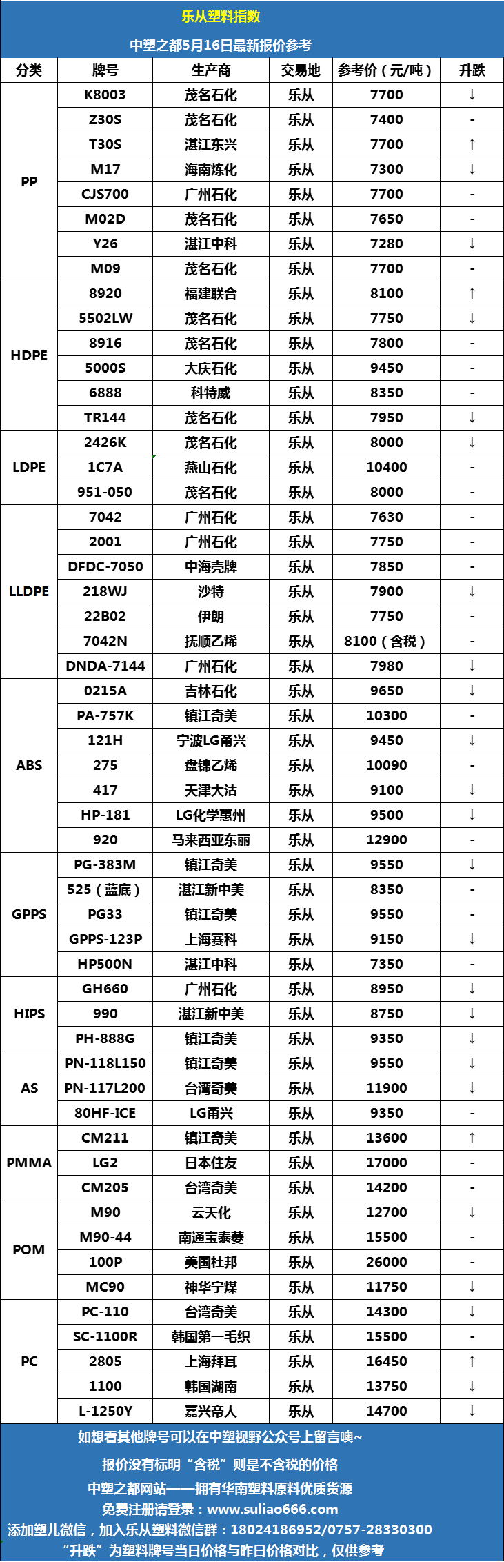 微信图片_20230516091451.png